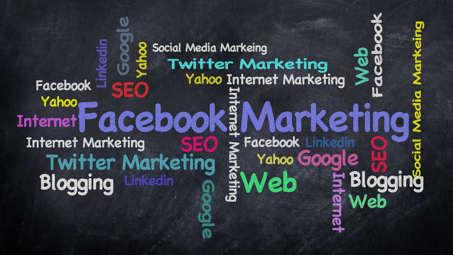 facebook-smm
